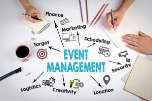 MBA Event Management Distance Education
