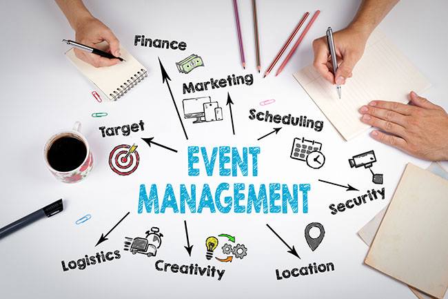 MBA Event Management Distance Education