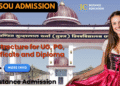 PSSOU Admission